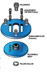 Cusco Front Adjustable Pillow Ball Mount 2022 Subaru BRZ/Toyota GR86 and 2013-2021 Subaru BRZ/Scion FR-S/Toyota 86-WheelFlip