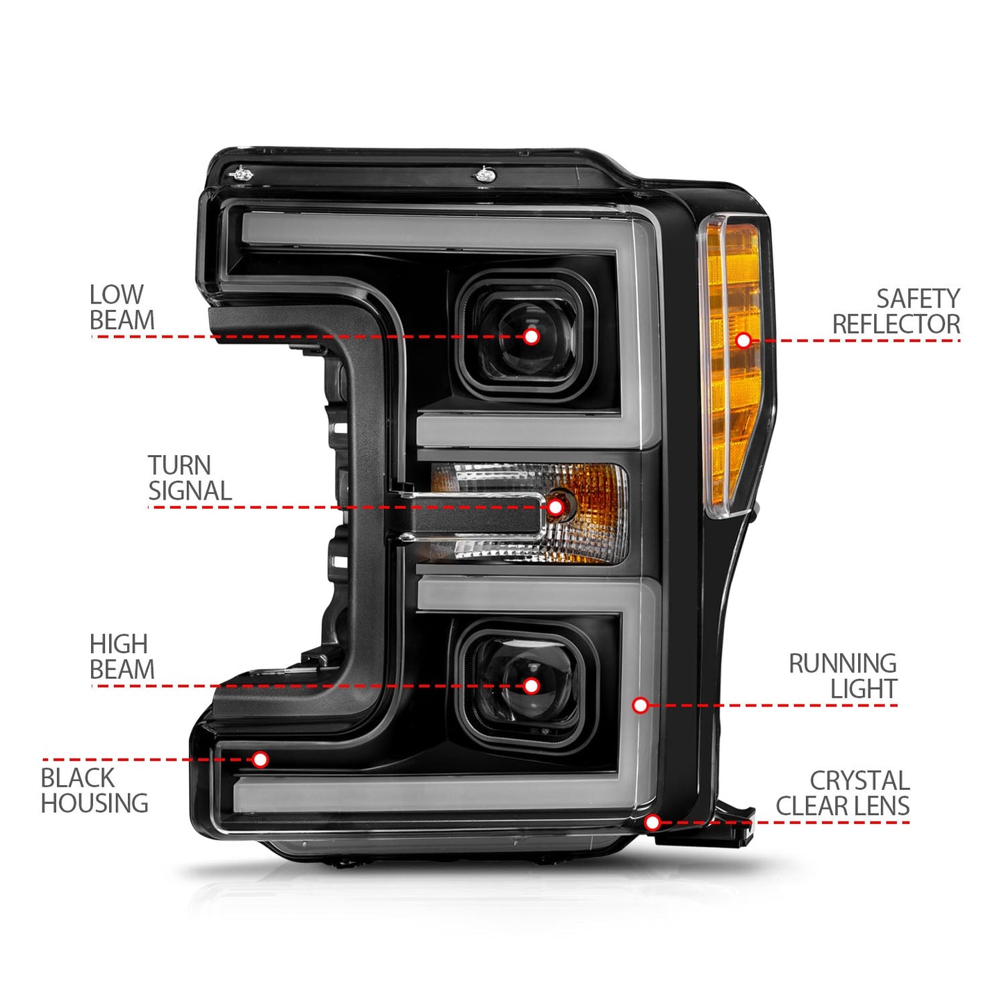 ANZO USA LED Projector Headlight for Ford F-250/F-350 Super Duty 17-19 (111577)