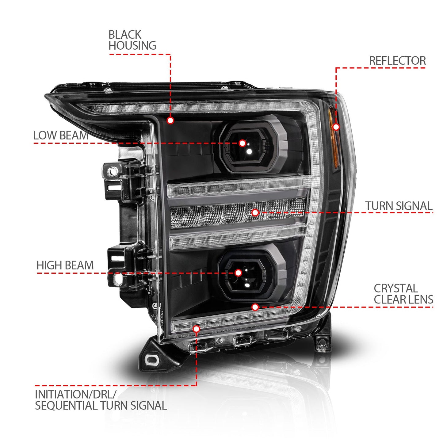 ANZO USA LED Projector Headlight w/Switchback+Sequential Black (Driver Side Only) for 21-23 Ford F150 (111594-L)