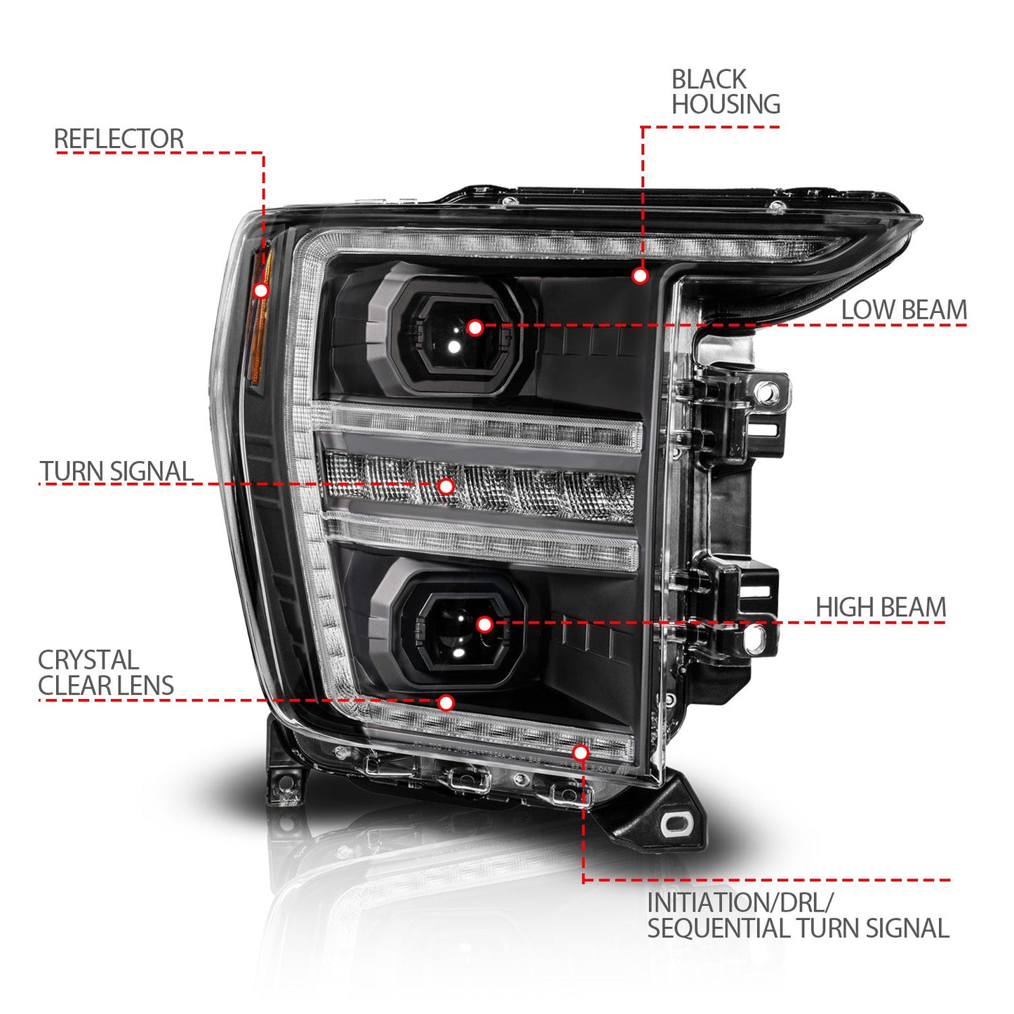 ANZO USA LED Projector Headlight w/Switchback+Sequential Black (Passenger Side Only) for 21-23 Ford F150 (111594-R)
