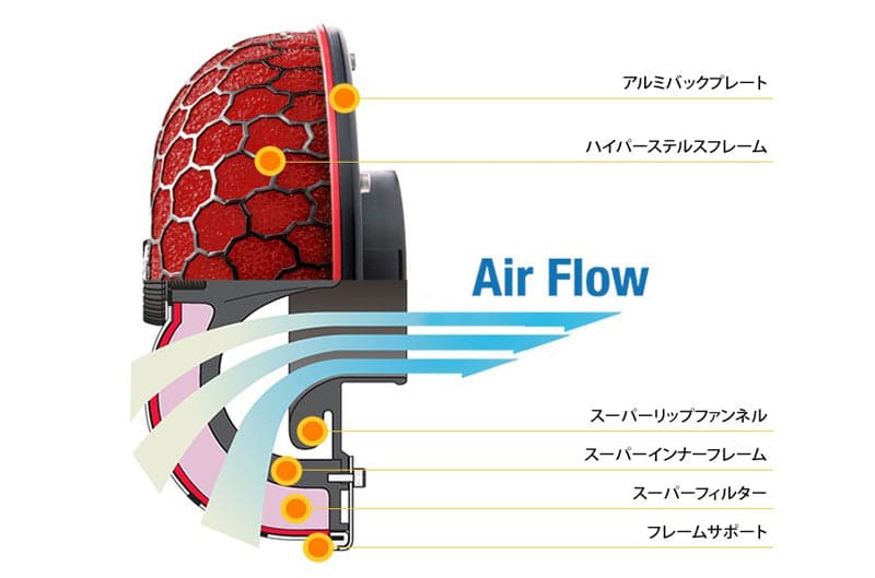 HKS Racing Suction Intake System - Subaru Impreza 10-14