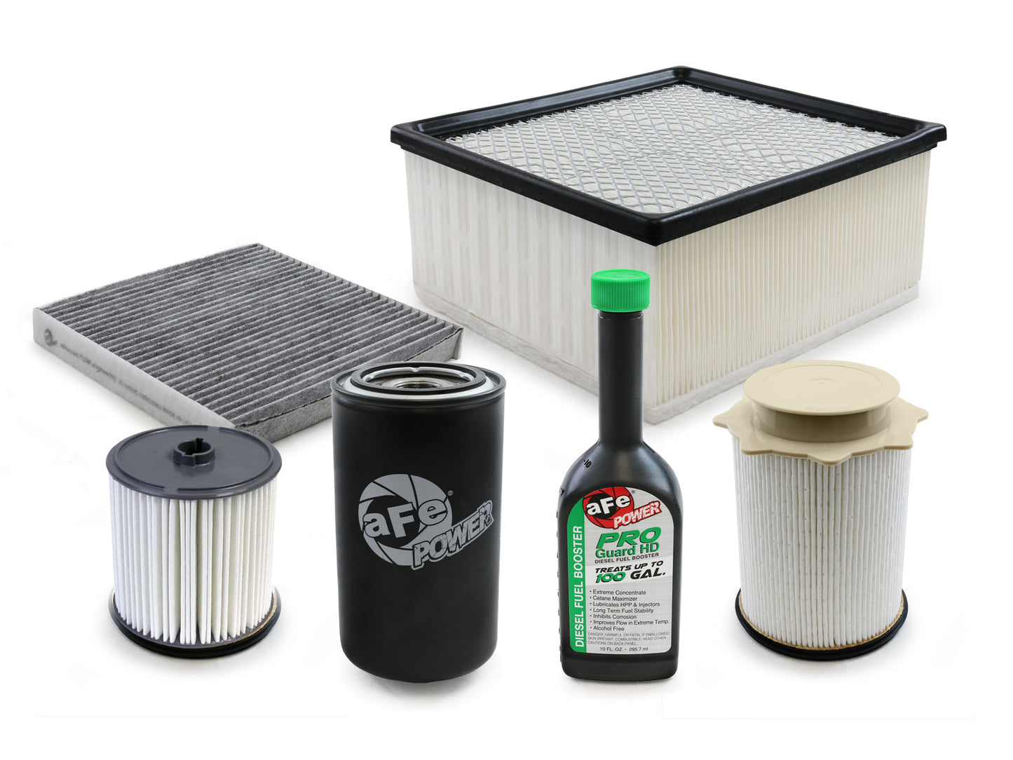 aFe Power 19-24 RAM Diesel Trucks Power ProGuard Diesel Filter Maintenance Kit (35-17001M)