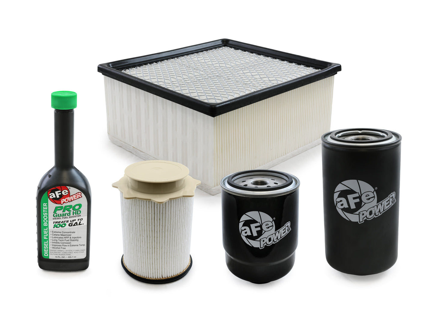 aFe Power 13-15 RAM Diesel Trucks Power Proguard Diesel Filter Maintenance Kit (35-17003M)