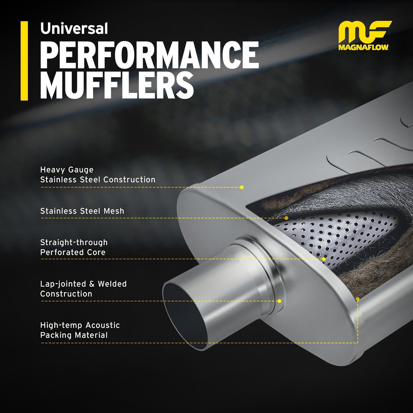 MagnaFlow 4 X 9in. Oval Straight-Through Performance Exhaust Muffler 11378