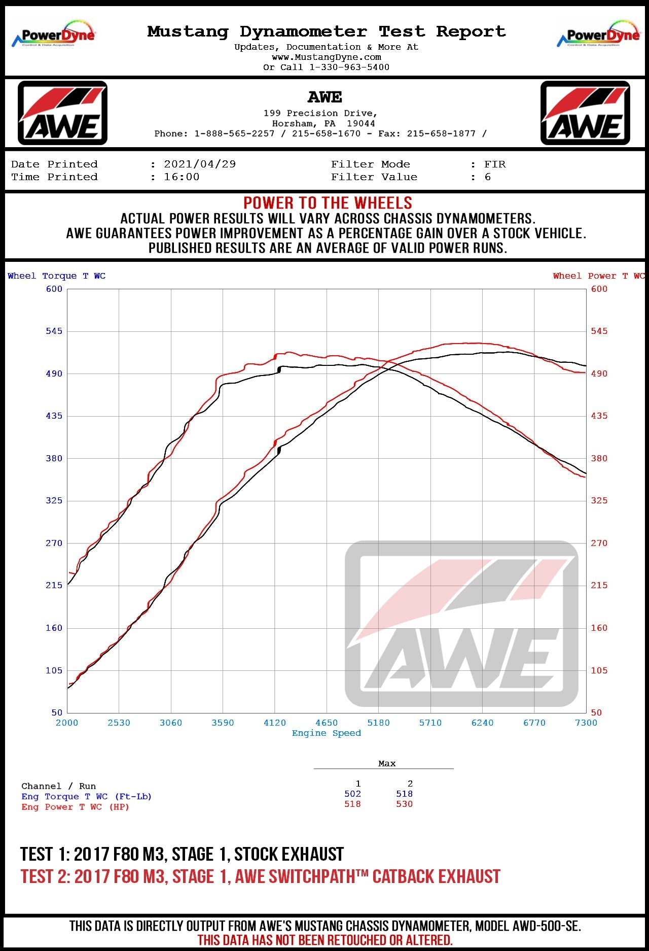 AWE Tuning Track Edition Catback Exhaust for BMW F8X M3/M4 - Chrome Silver (3020-42082)