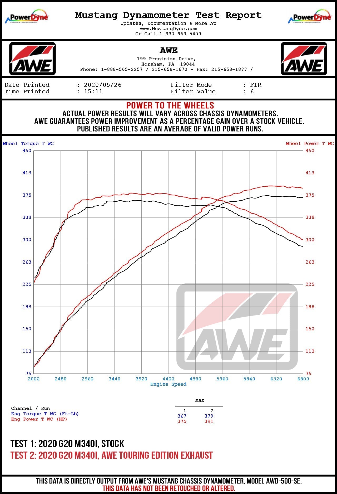 AWE Tuning Track Edition Exhaust for G2X M340i / M440i - Diamond Black Tips (3020-43085)