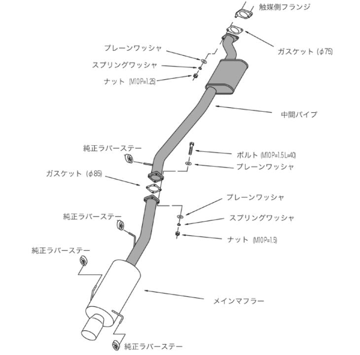 HKS Hi-Power 409 Exhaust - Nissan Skyline GT-R BCNR33 RB26DETT 95-98