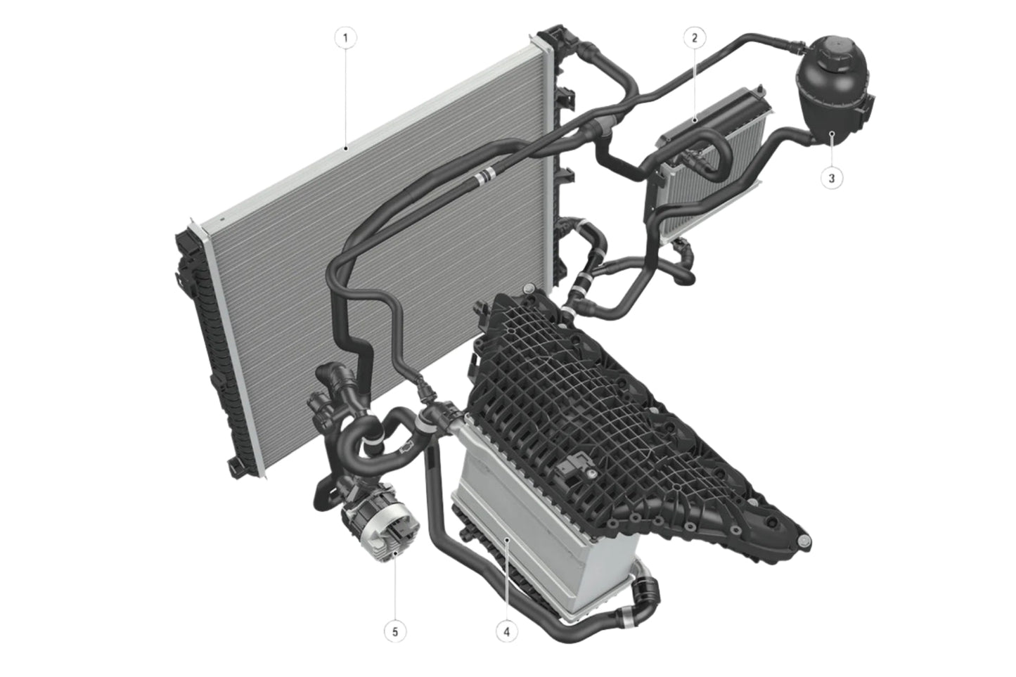 CSF High Performance Auxiliary Radiator | G8X M2 / M3 / M4 (S58)