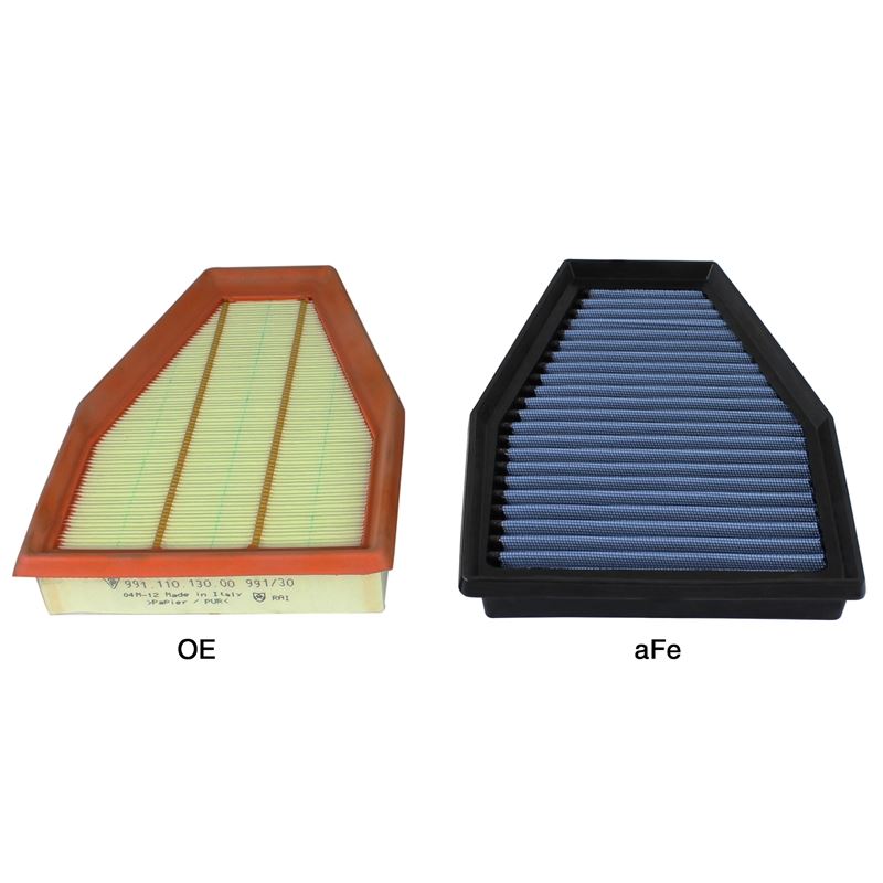 aFe Magnum FLOW OE Replacement Air Filter w/ Pro 5R Media (30-10242)