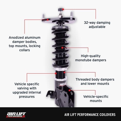 Air Lift Performance Coilovers for 2020-2024 Tesla Model Y AWD