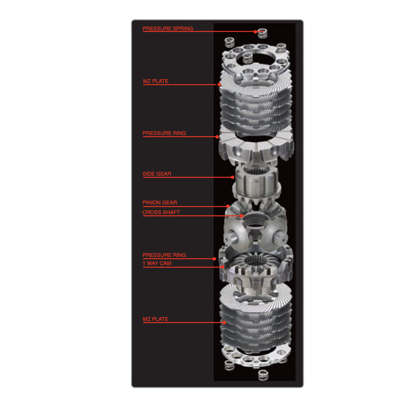 Cusco Limited slip differential Hybrid (rear, 1 way) for SUBARU Impreza WRX (GRF/GVF)/Legacy B4 (BL5/BM9)