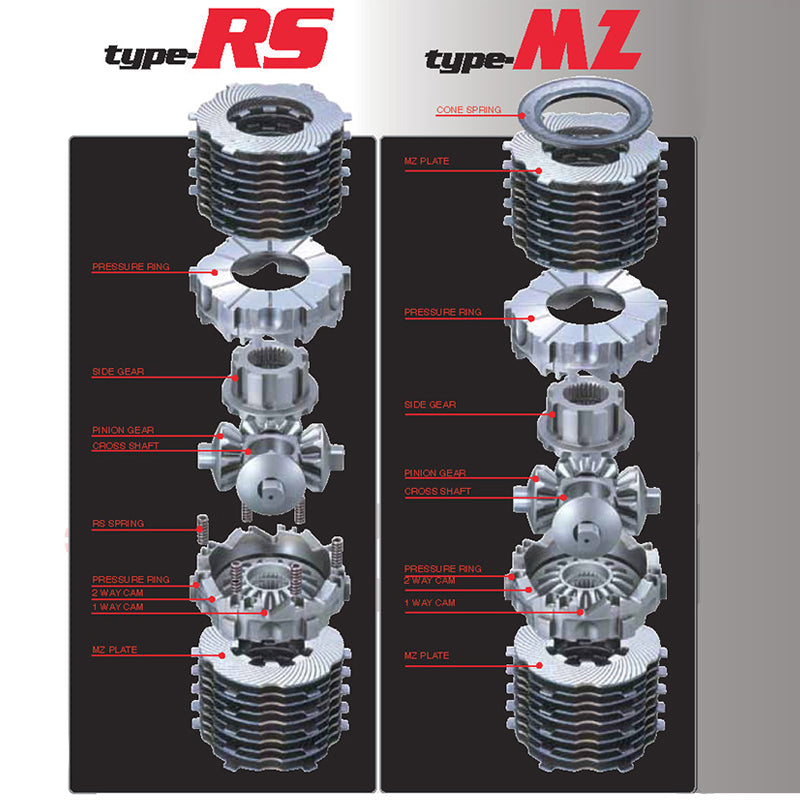 Cusco Limited slip differential Type-RS (rear, initial set up 2 way) for TOYOTA Land Cruiser Prado 1996-2009