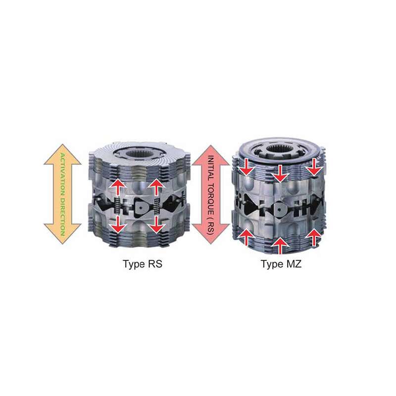 Cusco Limited slip differential Type-RS (front, 1.5 way) for MINI CooperS (MF16S/RE16)