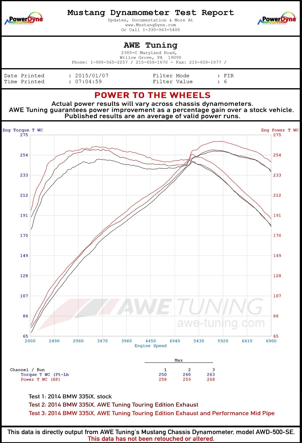 AWE Tuning Touring Edition Axle Back Exhaust for BMW F3X 335i/435i - Diamond Black Tips (102mm) (3010-33030)