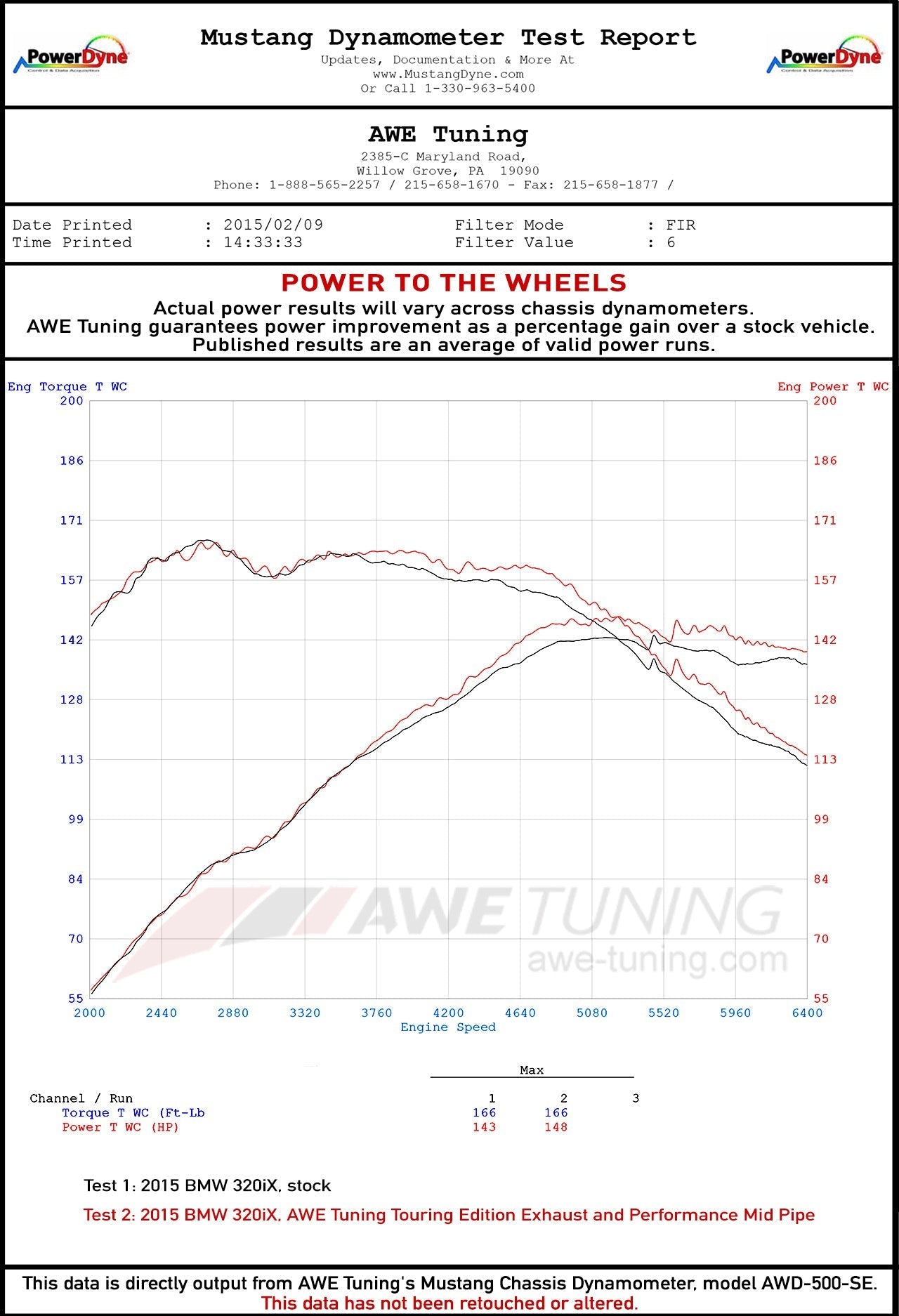 AWE Tuning Touring Edition Exhaust + Performance Mid Pipe for BMW F30 320i, Single Side - Chrome Silver Tip (90mm) (3015-22042)