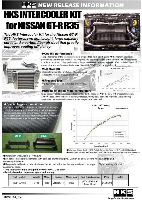 HKS R-Type Intercooler Kit - Nissan GT-R 2009+ R35