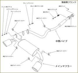 HKS Legamax Premium Exhaust (Catback) - Scion FR-S / Toyota 86 / Subaru BRZ 13-20