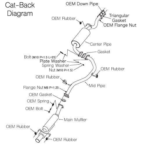 HKS silent Hi-Power Exhaust - Honda CR-Z 12+
