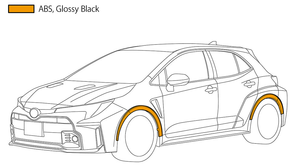 HKS Fender Molding (ABS Plastic) - Toyota GR Corolla 2023+