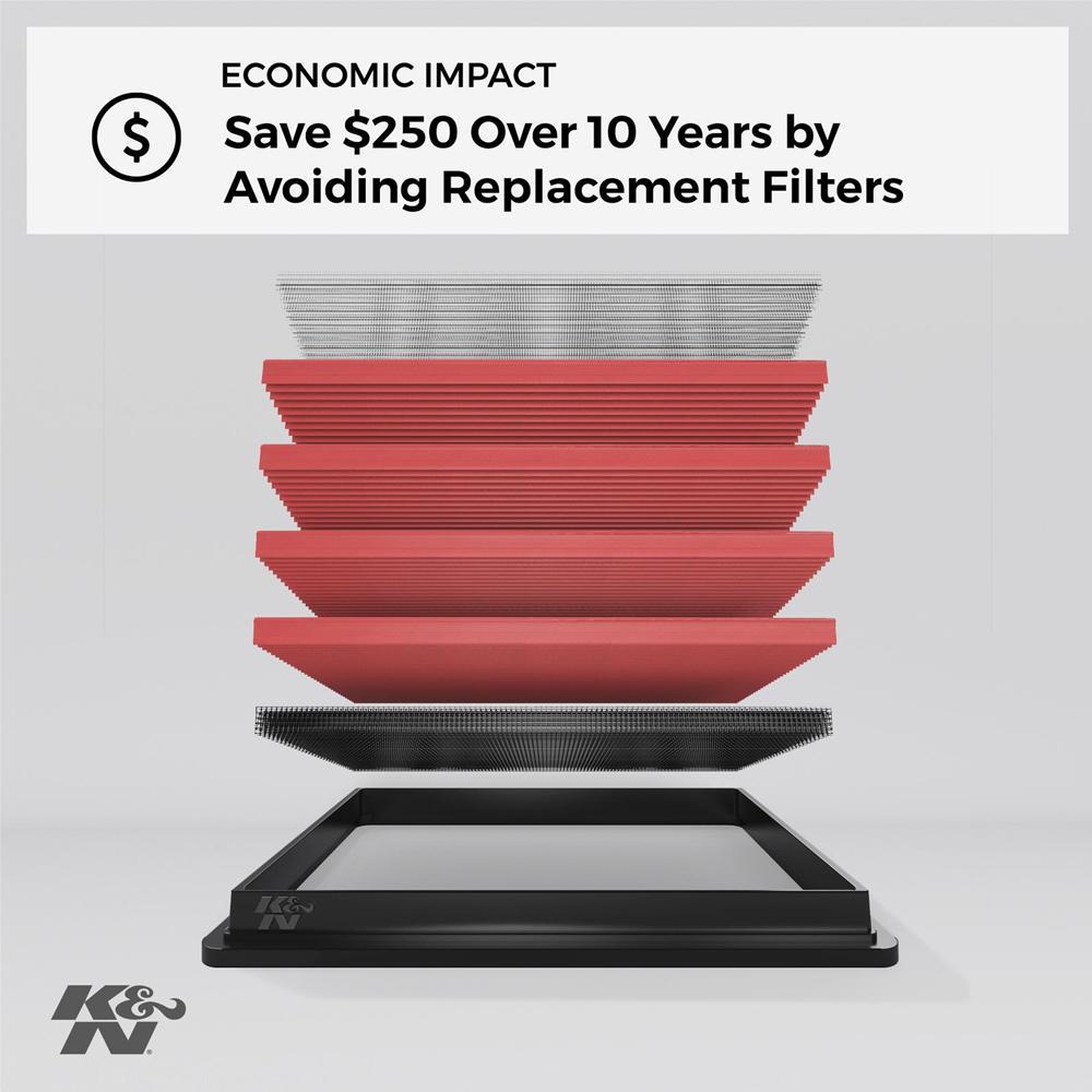 K&N Replacement Air Filter | 1996-2004 Porsche Boxster (33-2773)
