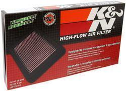 K&N Replacement Air Filter | 2015-2017 Volkswagen GTI, 2013-2017 Audi A3/S3, and 2015-2017 Audi TT (33-3005)