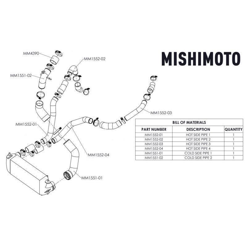 Mishimoto Complete Intercooler Pipe Kit | 2017-2020 Ford F150 3.5L EcoBoost/Raptor (MMICP-F35T-17K)