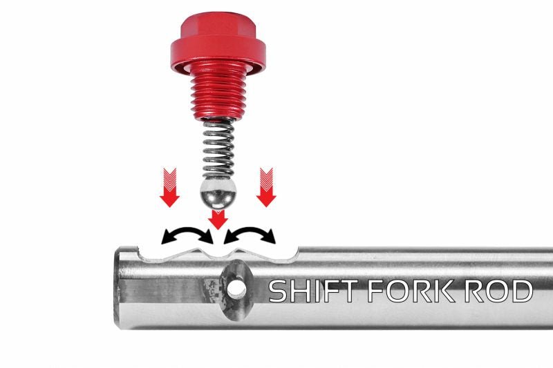 Perrin Shifter Detent Kit 2015-2025 WRX / 2018-2023 Crosstrek
