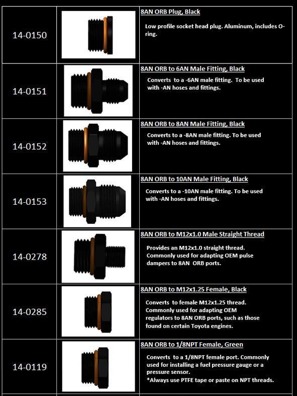 Radium Engineering 8AN ORB Fittings