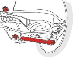 SPC Adjustable Rear Lower Control Arms | Multiple Fitments (72052)