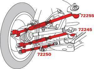 SPC Adjustable Rear Camber Arm Set | Multiple Fitments (72240)