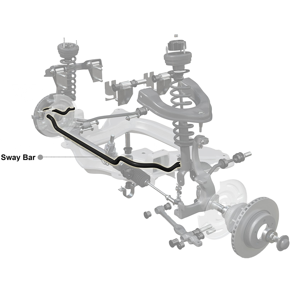 Whiteline 24mm Heavy Duty Adjustable Front Sway Bar | 1989-1992 Nissan Skyline GTS (BNF28Z)