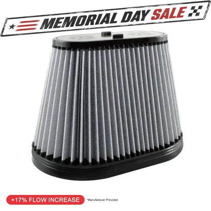 aFe Magnum FLOW OE Replacement Air Filter | Ford Diesel Trucks 03-07 V8-6.0L (11-10100) (SPF10100)