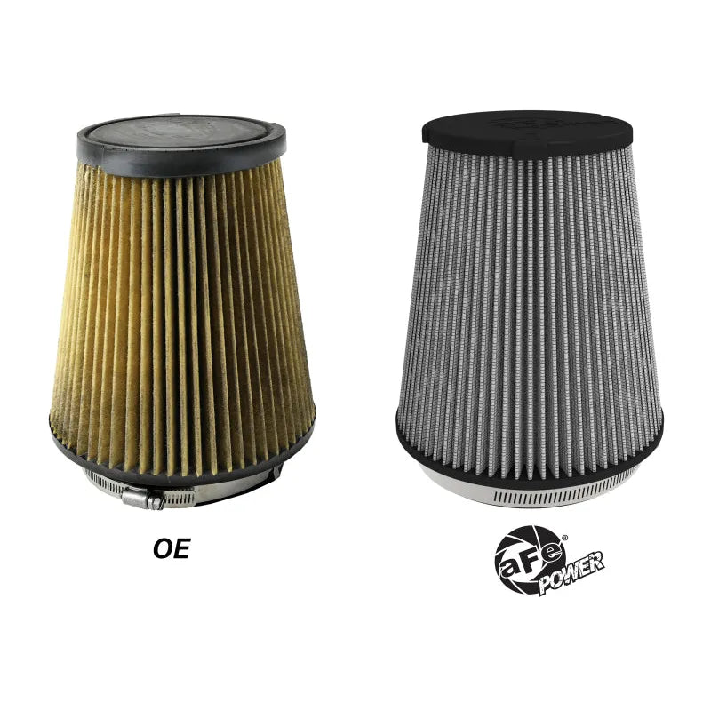 aFe 23-24 Ford F-150 Raptor R Pro Dry S Air Filter | V8-5.2L (10-10406D)