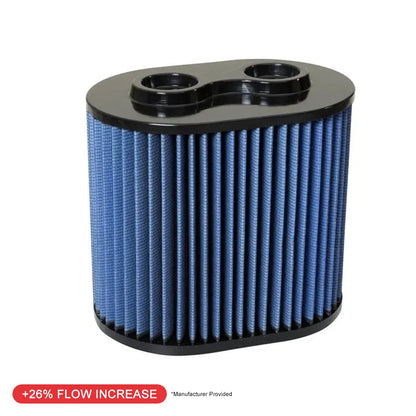 aFe Magnum Flow OE Replacement Air Filter | Ford 6.7L V8 Diesel Trucks (17+) (10-10139)