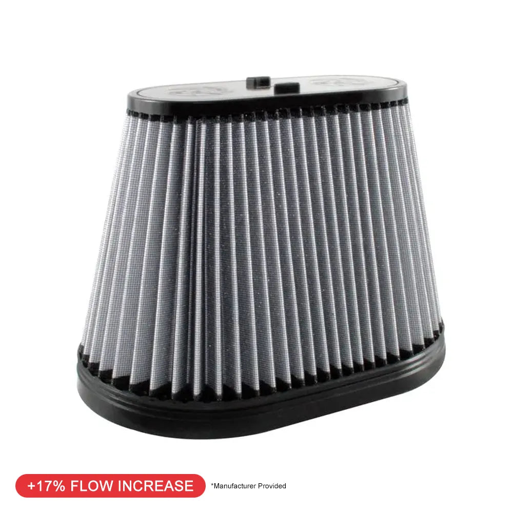 aFe Magnum FLOW OE Replacement Air Filter | Ford Diesel Trucks 03-07 V8-6.0L (11-10100) (SPF10100)