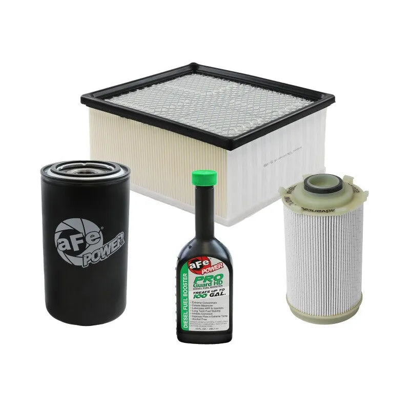 aFe PROGUARD Filter Master Pack | Dodge Ram 2500/3500 03-09 (35-17012M)
