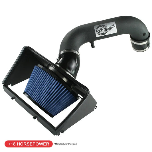 aFe Magnum FORCE Stage-2 CAI w/ Pro 5R Filter Dodge Ram 09-24 (54-12402)