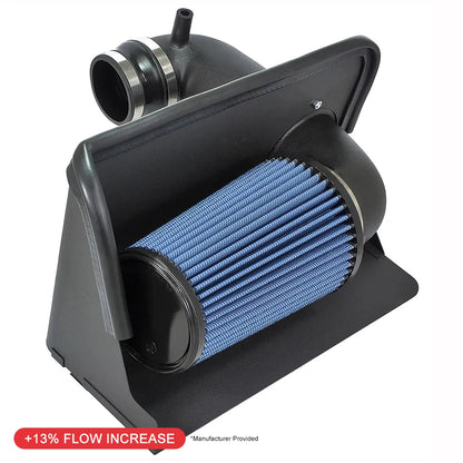 aFe Magnum FORCE Stage-2 Cold Air Intake | GM Diesel Trucks 92-00 V8-6.5L (54-10732)