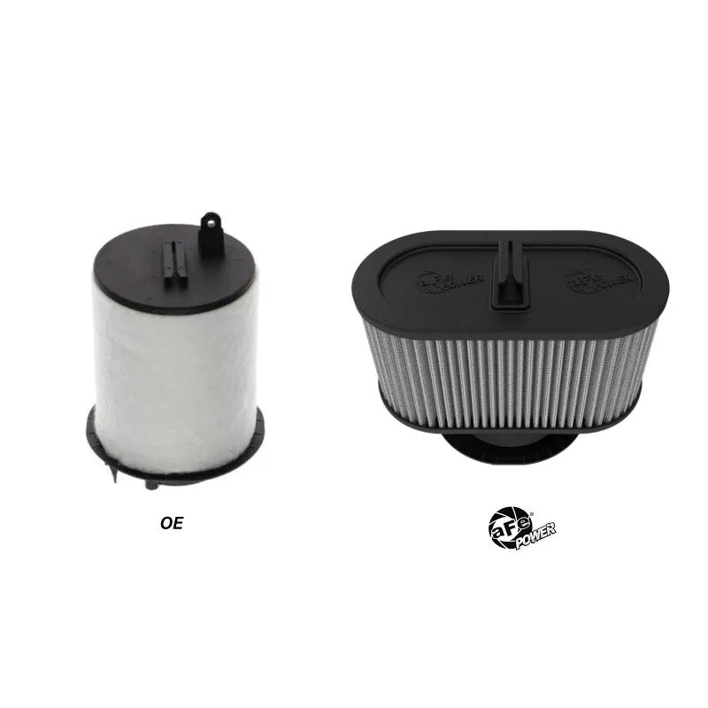 aFe MagnumFLOW Pro DRY S Air Filter | Audi R8 V8 4.2L (10-10408DM)
