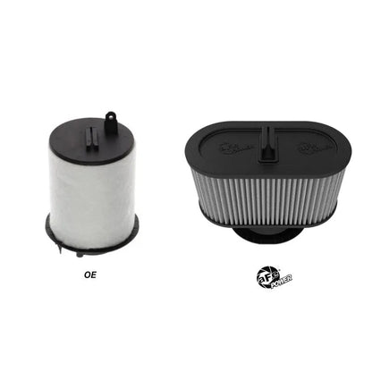 aFe MagnumFLOW Pro DRY S Air Filter | Audi R8 V8 4.2L (10-10408DM)