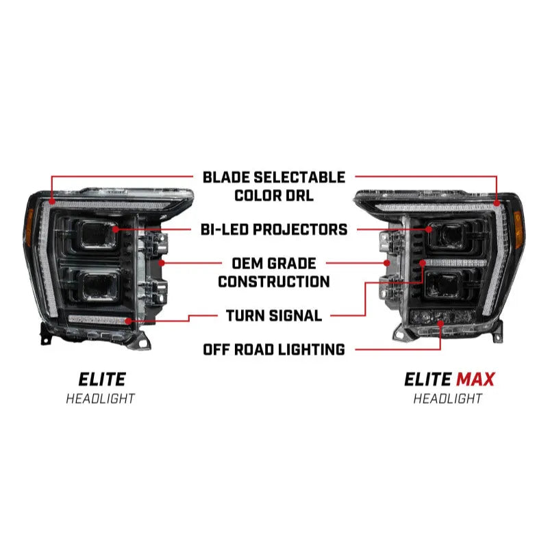 Diode Dynamics Elite LED Headlamps | Ford F-150 (21-26) (DD5168)