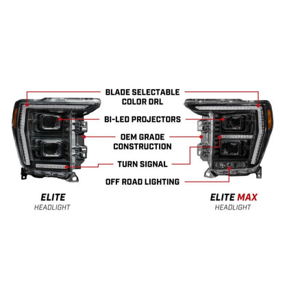 Diode Dynamics Elite LED Headlamps | Ford F-150 (21-26) (DD5168)