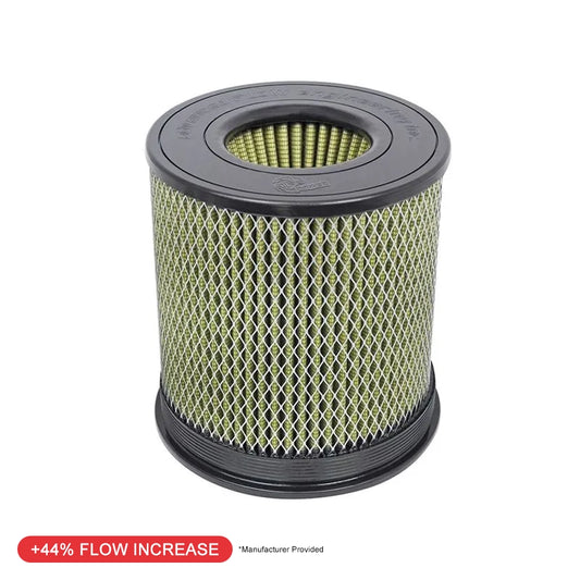 aFe Perf Momentum Intake Filter w/ Pro GUARD 7 Media | OE Replacement (72-91059) (SPF91059)