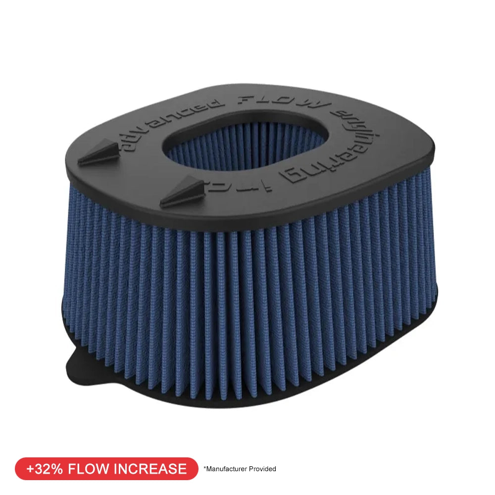 aFe Pro 5R Air Filter | RAM 1500 RHO L6-3.0L (22+) (10-10409R)