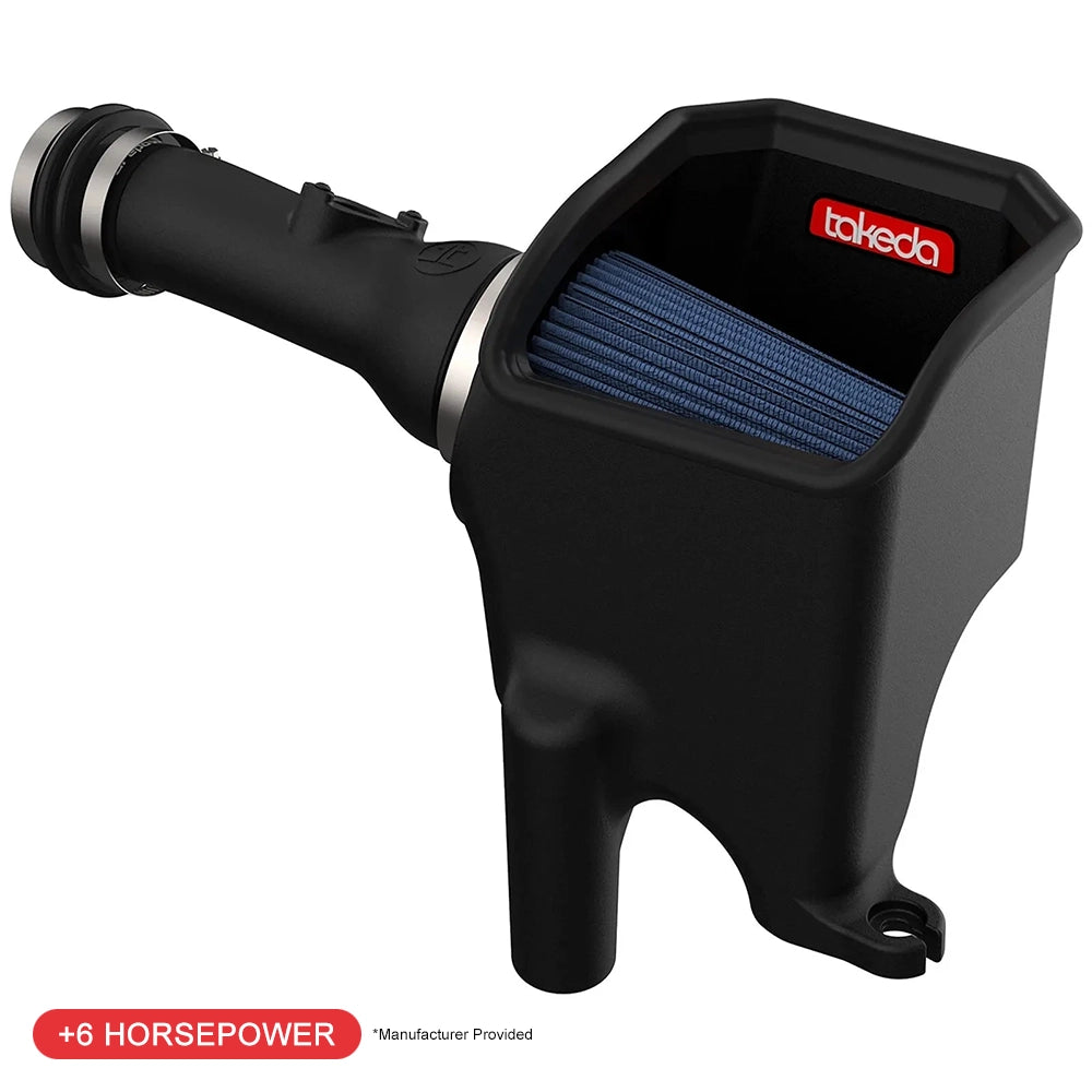aFe Stage-2 Pro 5R Intake 7" Filter | Honda Civic I4 1.5L (16-19) (56-10008R)
