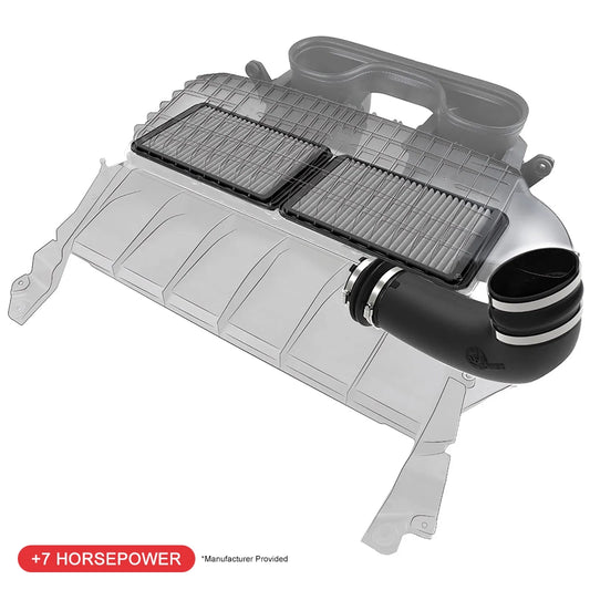 aFe Super Stock Induction System w/ Pro DRY S Filter | Ram 1500 TRX 6.2L (21-23) (55-10014D)