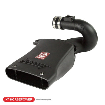 aFe Takeda Momentum CAI | Honda CR-Z (11-12) (TM-1016B-D)