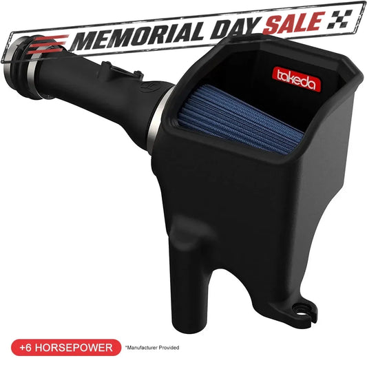 aFe Stage-2 Pro 5R Intake 7" Filter | Honda Civic I4 1.5L (16-19) (56-10008R)