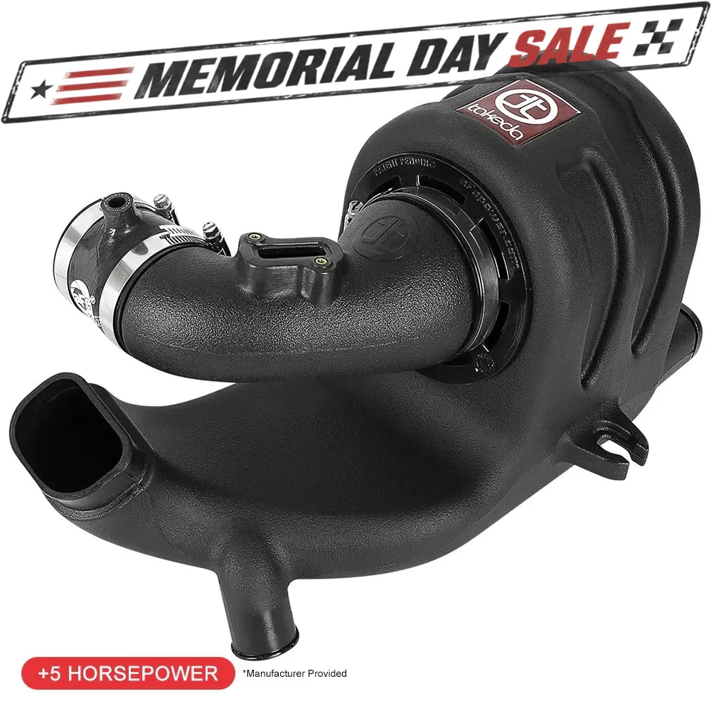 aFe Takeda Momentum Pro 5R Cold Air Intake | Honda Fit I4-1.5L (15-18) (56-70001R)