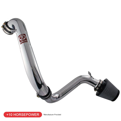 aFe Takeda Stage-2 Cold Air Intake | Honda Civic (06-11) L4 1.8L (TA-1012P)